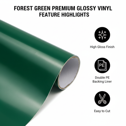 Feature Highlights Infographic